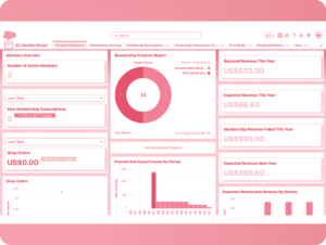 AC MemberSmart Enablement: How to Install and Configure Our Membership Management App on Salesforce