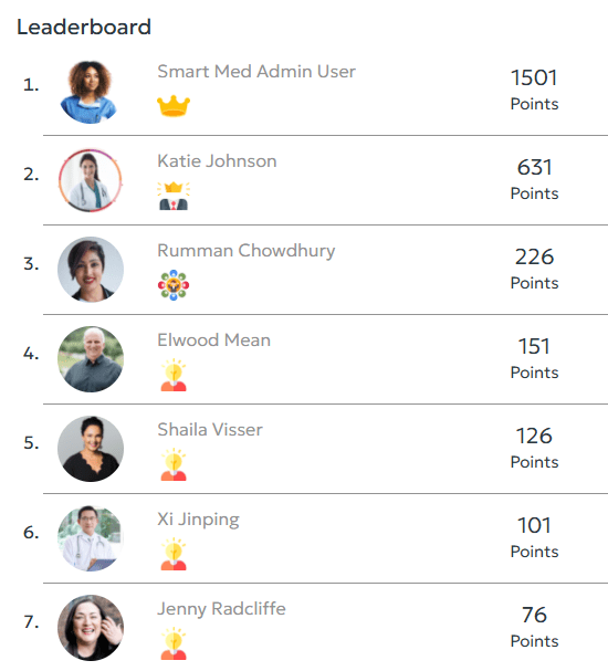 Leaderboard that shows progress of each member on the portal